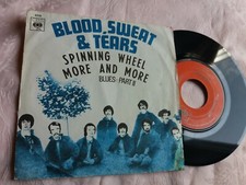 Blood sweat tears spinning - blood,