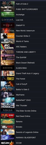Steam account mit - account,