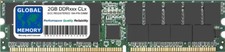 2GB DDR 266/333/400MHz 184-PIN