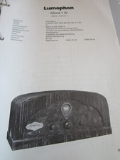 Schaltplan radio lumophon - radio,