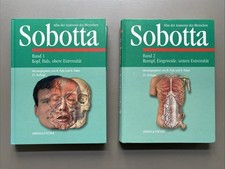 Sobotta Atlas der Anatomie des