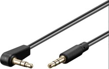 0,5m 1m 1,5m 3m 5m Winkel