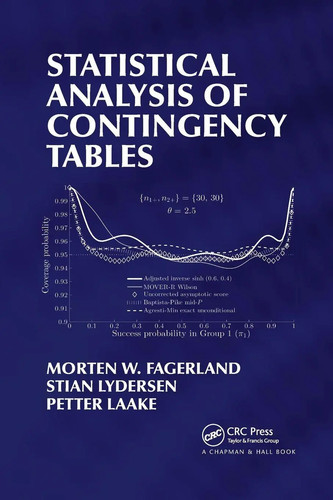 Morten fagerland - fagerland, (u.