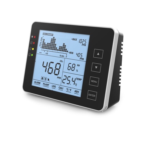 Seben 1200p co2 messgerät - 1200p,