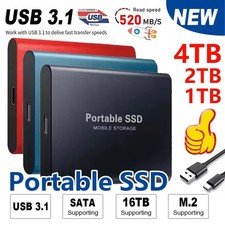 Portable SSD 1–4TB Externe