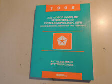 1995 Motor LeBaron Daytona New Yorker Salon Town & Country Grand Caravan Voyager