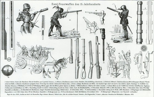 Hand feuerwaffen des - hand-feuerwaffen, 15