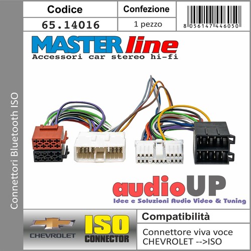 Iso stecker schnittstelle - iso-stecker,