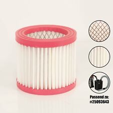 Kartuschenfilter für