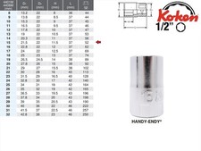 Koken 1/2" 6-Kant Steckschlüssel-Einsätze