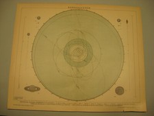 Sonne-Astronomie-Sternwarte 11