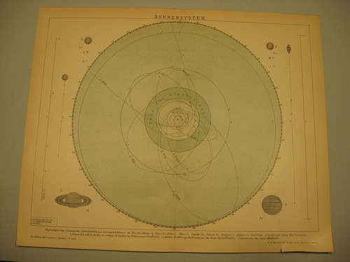 Sonne astronomie sternwarte - sonne-astronomie-sternwarte, 11