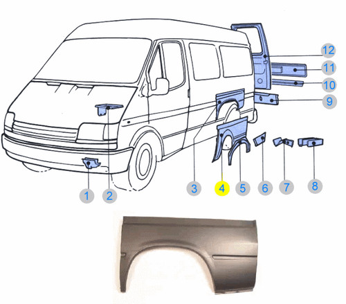 Ford transit mk3 - ford,