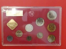 KMS, Russland/Sowjetunion