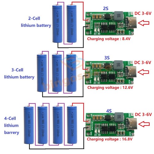 Type 1 4a boost - 2s, 4s
