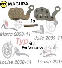 Magura Scheibenbremse