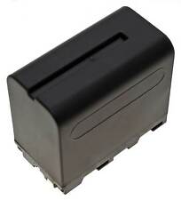 7,4V Akku für Sony HDR-FX1000E u.a. Videokamera Camcorder | 6600mAh | ersetzt NP