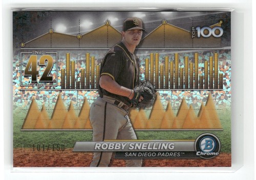 2024 bowman btp - bowman, #btp-42