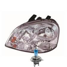 Scheinwerfer links manuell