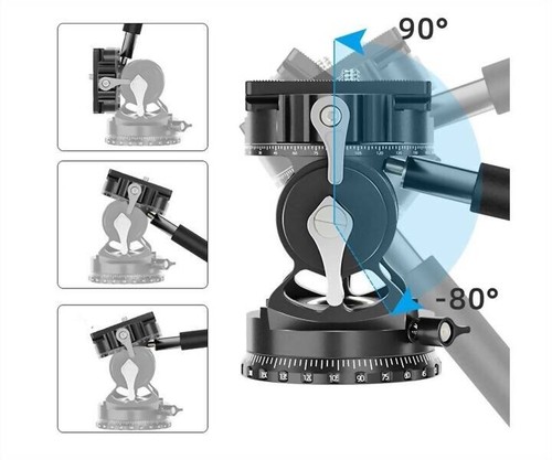 Fluid - ts,