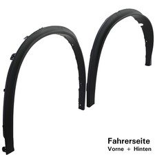 Kotflügel Radlauf