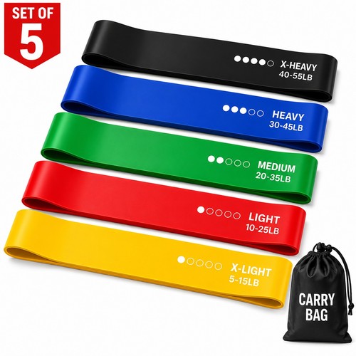 Resistance loop bands - resistance,