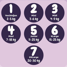 KANZ Baby & Kinder Windeln -