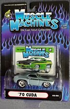 MUSCLE MACHINES : PLYMOUTH