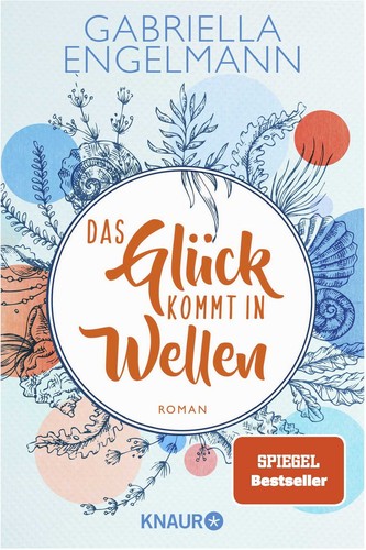 Das glück kommt - das, in