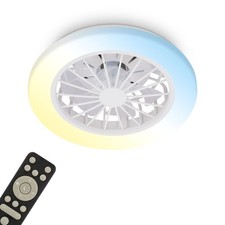 Deckenventilator mit