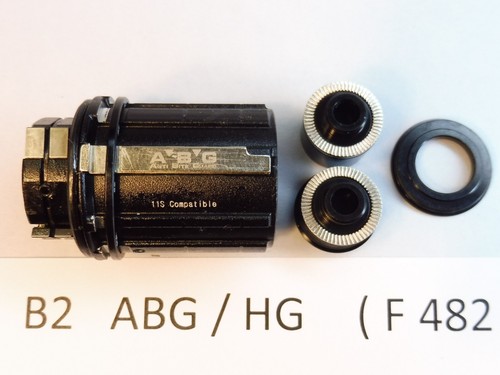 Novatec type abg - type, b2
