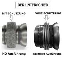 MB  Sprinter 906 Flexrohr