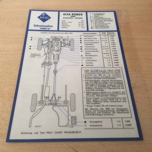 Orig aral schmierplan - orig.,