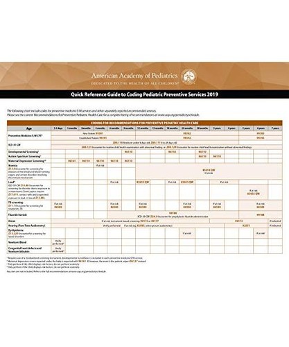 Quick reference guide - reference,