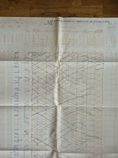 Bildfahrplan Ingolstadt-München, Jahresfahrplan 2000/2001 - Rarität  -