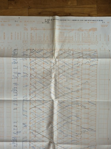 Bildfahrplan