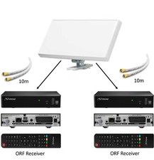 Sat anlage teilnehmer orf hd - sat,