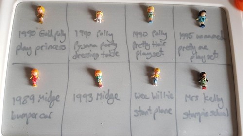 Polly pocket einzelfiguren - pocket,