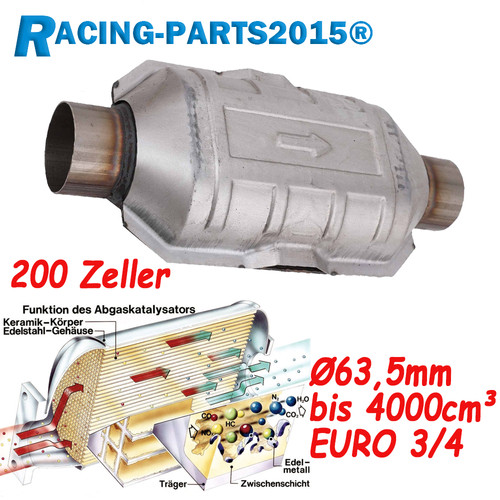 200 zeller renn - 200,