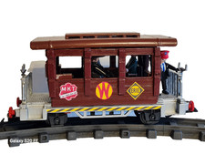 NUR BEI ANNETTE  AYMOBIL&LGB