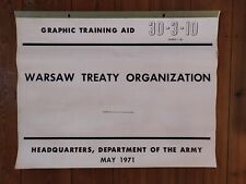 U.S. Army - Flipchart - Warschauer Pakt - Mai 1971 - Uniformen, Rangabzeichen
