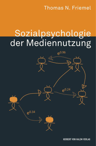 Sozialpsychologie der