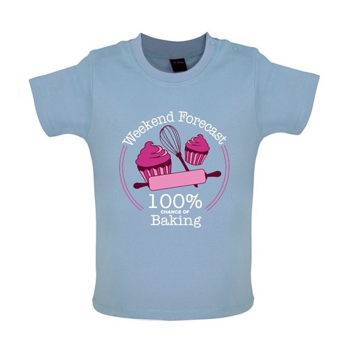 Weekend forecast baking baby - -,