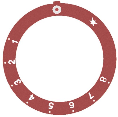 Knebelsymbol für