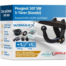 ANHÄNGERKUPPLUNG starr passt