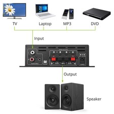 800W bluetooth HiFi
