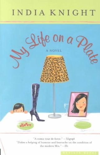 Life plate india - my, on