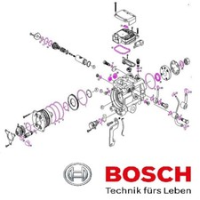 Dichtungssatz einspritzpumpe - dichtungssatz,