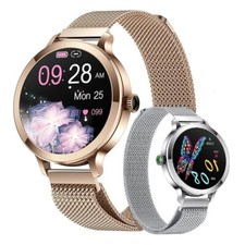 IP68 Wasserdicht Mode