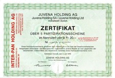 Juvena Holding AG / Inter-Pan